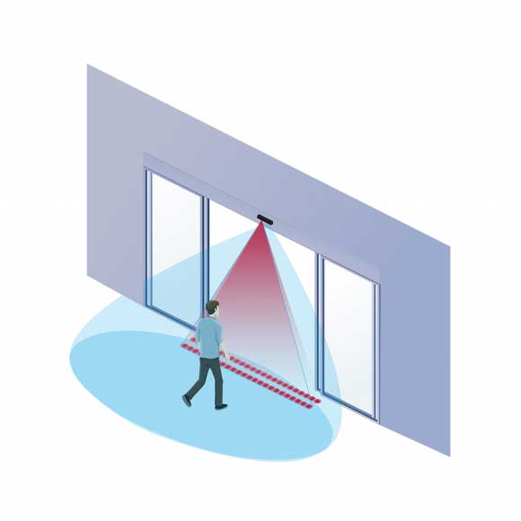 automatic-doors